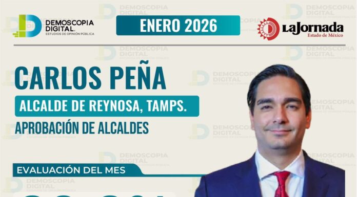 CARLOS PEÑA ORTIZ ENCABEZA APROBACIÓN CIUDADANA EN TAMAULIPAS