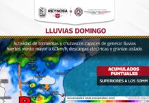 𝐂𝐨𝐧𝐝𝐢𝐜𝐢𝐨𝐧𝐞𝐬 𝐦𝐞𝐭𝐞𝐨𝐫𝐨𝐥ó𝐠𝐢𝐜𝐚𝐬 𝐩𝐚𝐫𝐚 𝐑𝐞𝐲𝐧𝐨𝐬𝐚 ⛈️🌧️