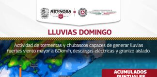 𝐂𝐨𝐧𝐝𝐢𝐜𝐢𝐨𝐧𝐞𝐬 𝐦𝐞𝐭𝐞𝐨𝐫𝐨𝐥ó𝐠𝐢𝐜𝐚𝐬 𝐩𝐚𝐫𝐚 𝐑𝐞𝐲𝐧𝐨𝐬𝐚 ⛈️🌧️