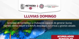 INDICA PRONÓSTICO CLIMATOLÓGICO MÁS LLUVIA PARA REYNOSA