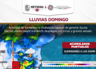 INDICA PRONÓSTICO CLIMATOLÓGICO MÁS LLUVIA PARA REYNOSA