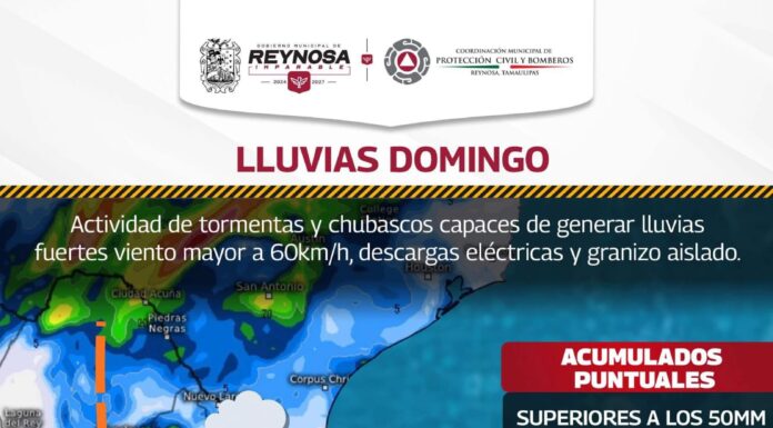 INDICA PRONÓSTICO CLIMATOLÓGICO MÁS LLUVIA PARA REYNOSA