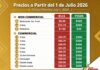 AUMENTAN TARIFAS DE PEAJE EN EL PUENTE RÍO GRANDE–CAMARGO A PARTIR DEL 1 DE JULIO DE 2026