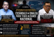 Detención de exfuncionario de Sinaloa en EU desata presión política y especulación sobre posibles implicaciones nacionales