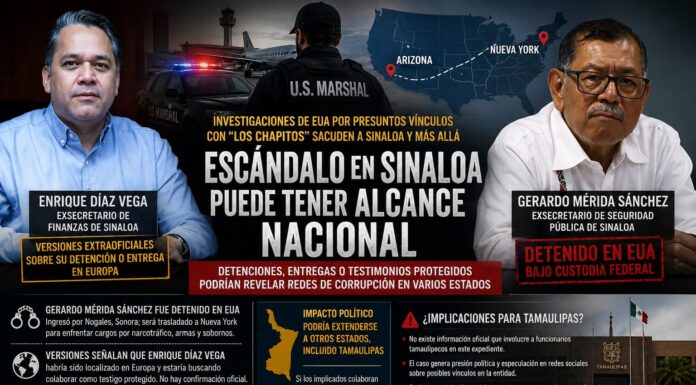 Detención de exfuncionario de Sinaloa en EU desata presión política y especulación sobre posibles implicaciones nacionales