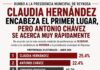 CLAUDIA HERNÁNDEZ ENCABEZA LA PREFERENCIA, PERO ANTONIO CHÁVEZ SE ACERCA RÁPIDAMENTE EN REYNOSA