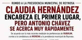 CLAUDIA HERNÁNDEZ ENCABEZA LA PREFERENCIA, PERO ANTONIO CHÁVEZ SE ACERCA RÁPIDAMENTE EN REYNOSA