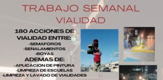 EJECUTÓ SERVICIOS PÚBLICOS 180 ACCIONES DE VIALIDAD PARA TENER CALLES MÁS SEGURAS EN REYNOSA