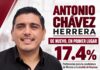 DE NUEVO, ANTONIO CHÁVEZ SE COLOCA EN PRIMER LUGAR EN ENCUESTA DE MASSIVE CALLER