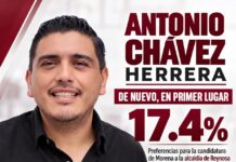 DE NUEVO, ANTONIO CHÁVEZ SE COLOCA EN PRIMER LUGAR EN ENCUESTA DE MASSIVE CALLER