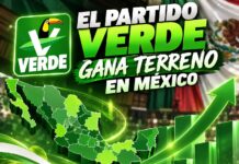 PVEM GANA TERRENO RUMBO A 2027 Y AUMENTA SU PESO DENTRO DE LA ALIANZA